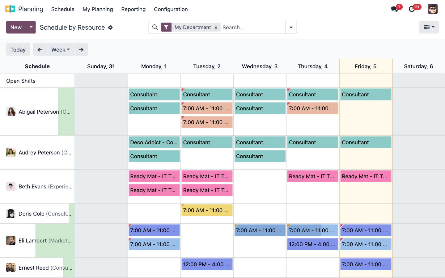 Weekplanning met shiften per medewerker in Gantt-weergave in Odoo Planning