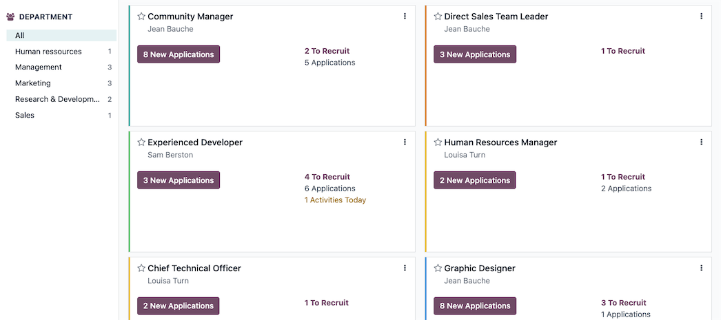 Overzicht van vacatures met kandidaten en activiteiten in Odoo Recruitment