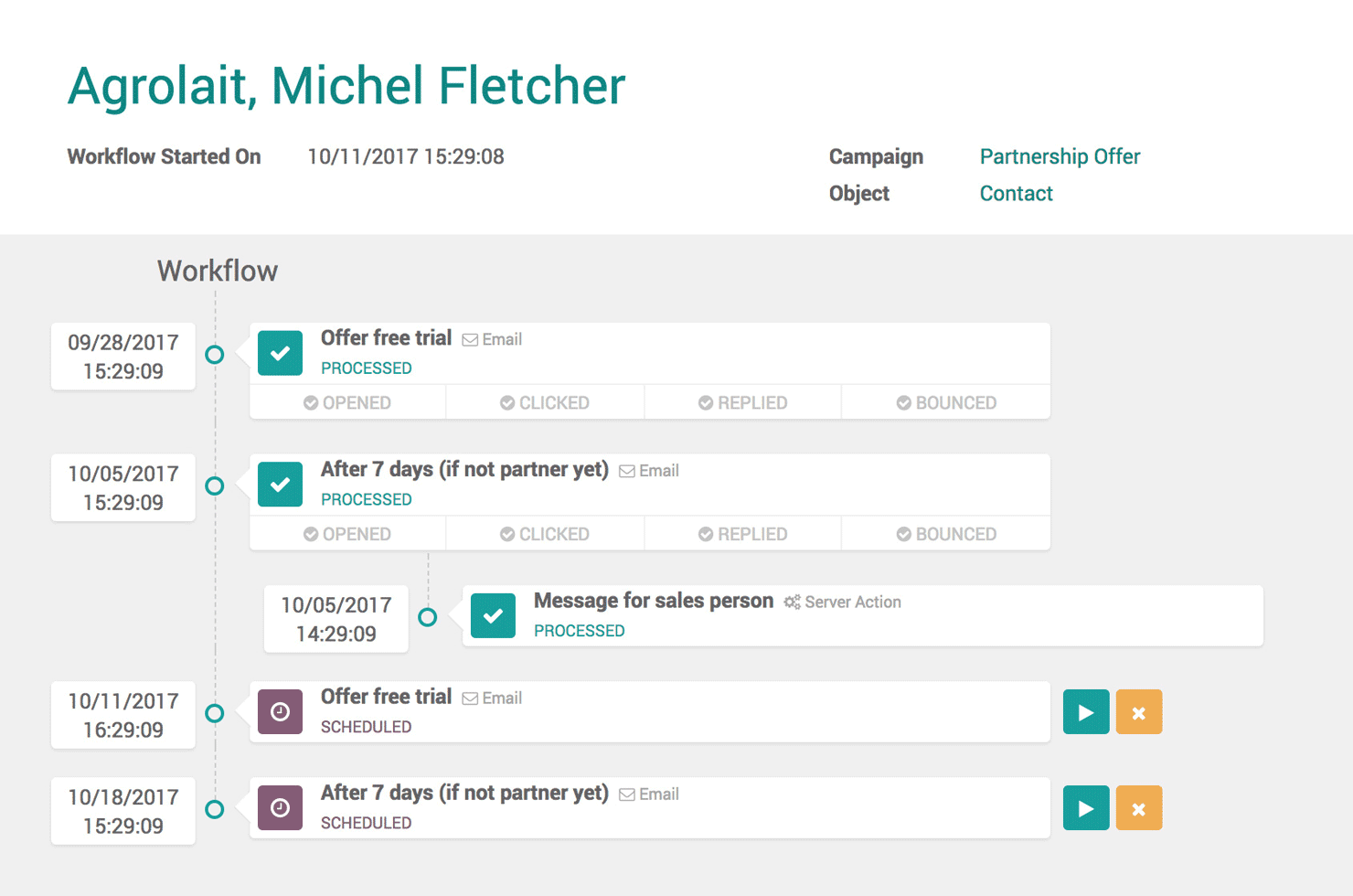 Visuele flow-builder met een geautomatiseerde campagne in Odoo Marketing Automation