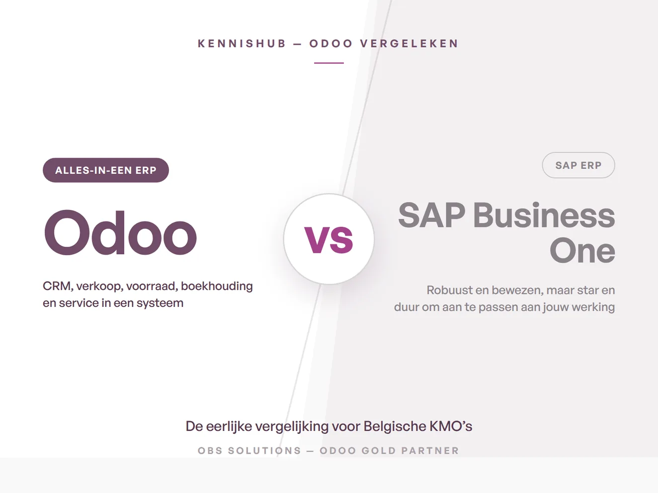 Odoo vs SAP Business One: eerlijke vergelijking voor Belgische KMO's