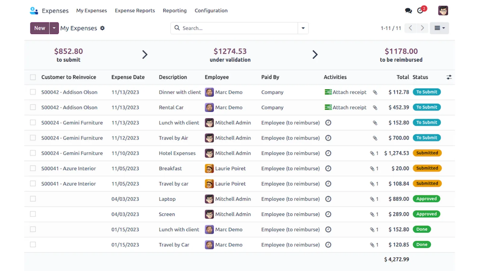 Onkostennota indienen in Odoo Expenses
