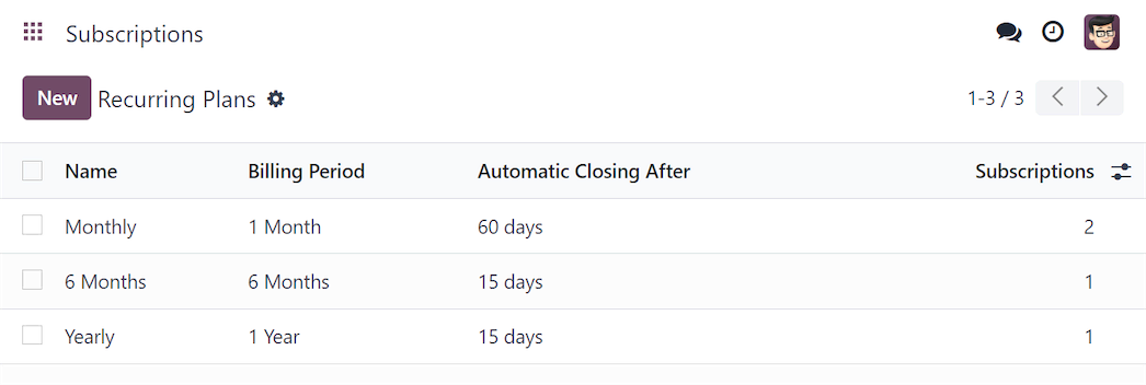 Automatische terugkerende facturatie instellen in Odoo Accounting
