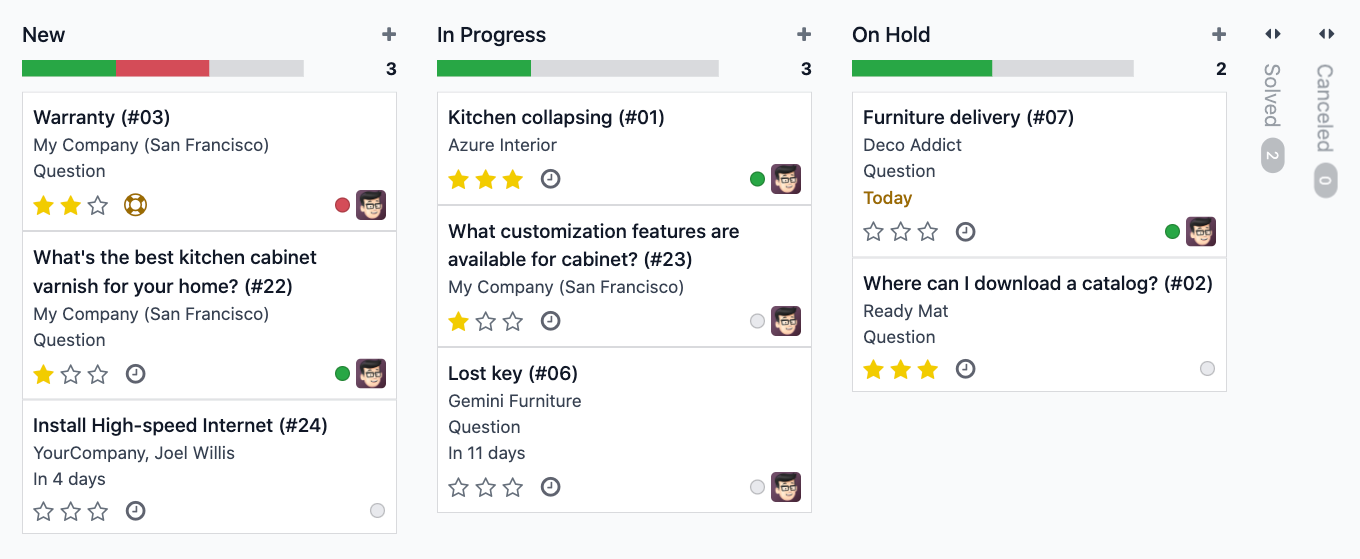 Ticketoverzicht in Odoo Helpdesk met SLA-status per ticket
