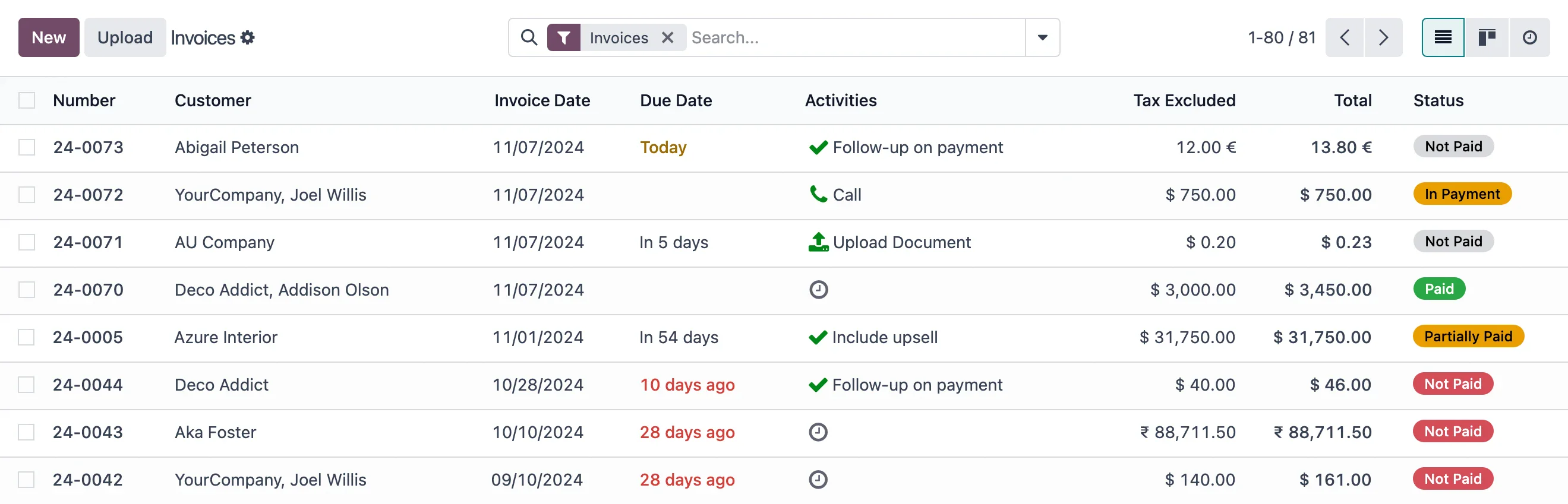Overzicht van betalingen en openstaande facturen in Odoo Invoicing