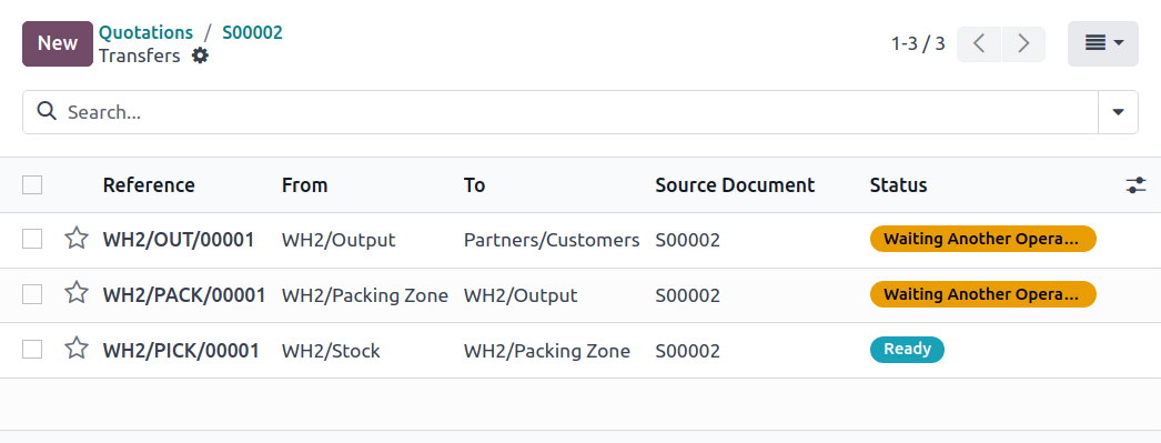 Traceerbaarheid met lotnummers en vervaldata in Odoo Inventory