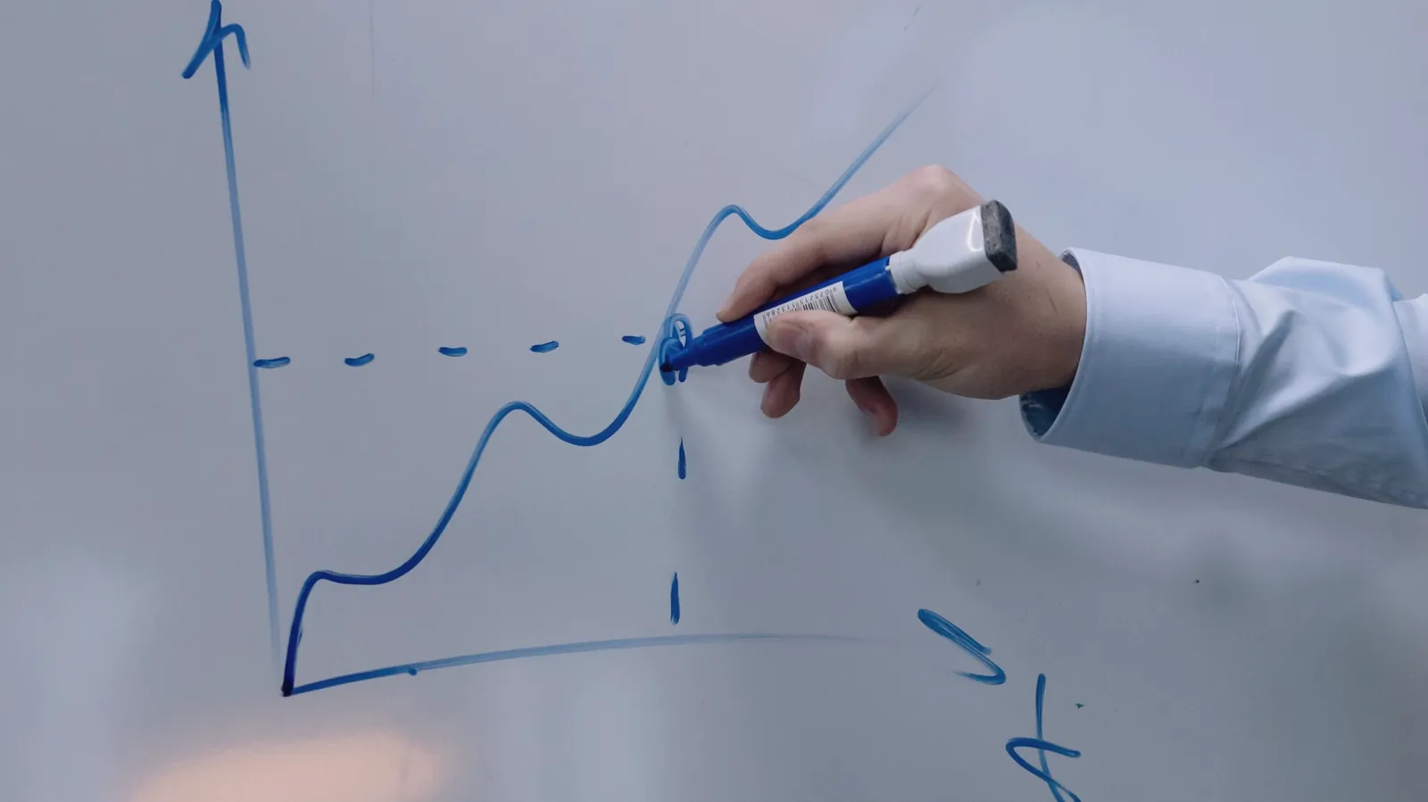 Consultant tekent het verwachte projectverloop uit op een whiteboard tijdens een scopingsessie